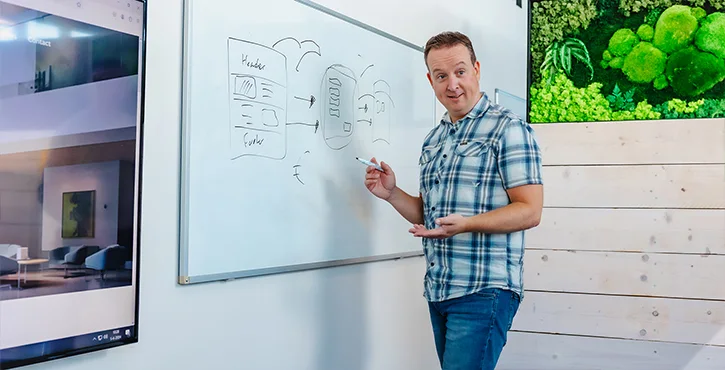 Bij Hademax bespreken we het proces van een webapplicatie